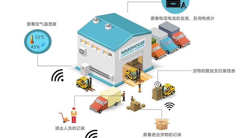 成都贯通式货架安装：关键步骤与注意事项**