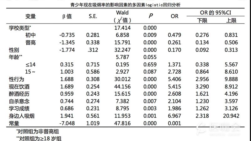 前移式叉车刹车系统保养，这些要点你不可不知