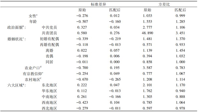 穿梭车货架托盘安装：关键步骤与注意事项**
