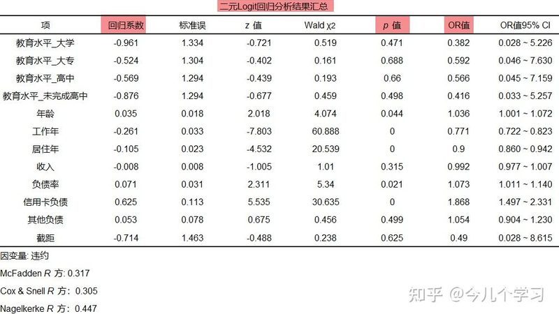 窄通道叉车：仓储物流的“隐形英雄