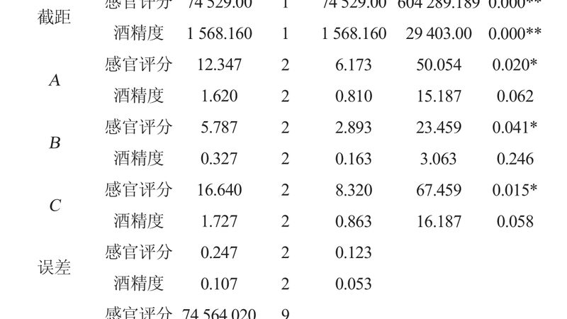 轻型货架承重标准解析：上海公司如何选择合适产品**