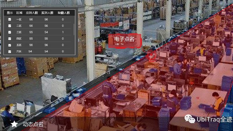 成都自动化立体仓库安装维保：揭秘其核心要素与关键步骤